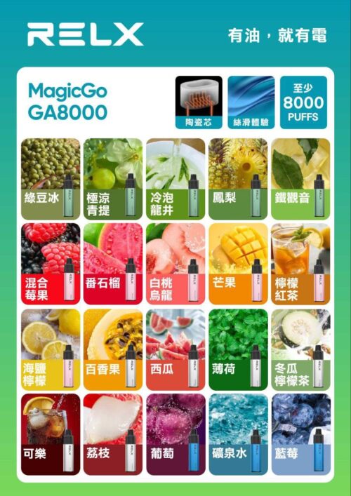 最新 RELX悅刻 拋棄式 8000口 可充電