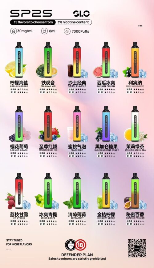 SP2 思博瑞 7000口拋棄式 可充電 最新款 五月新上市